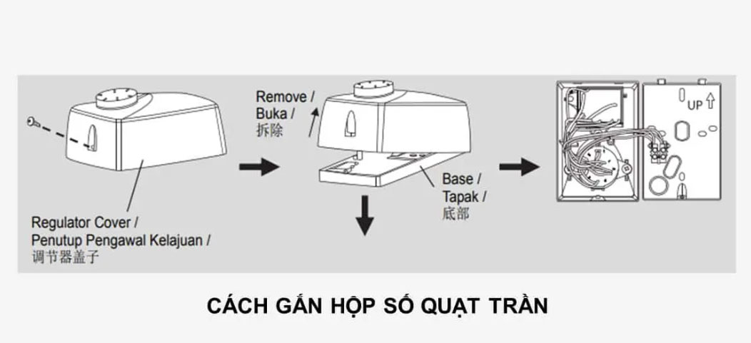 Cách đấu tụ quạt trần đúng chuẩn kỹ thuật