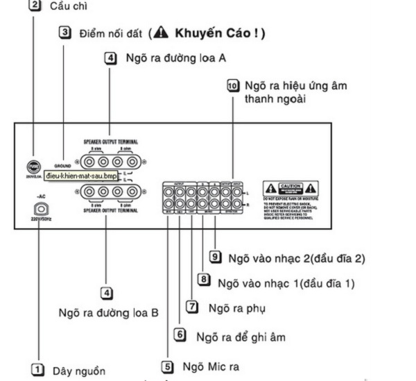 Nguyên Lý Hoạt Động Của Amply