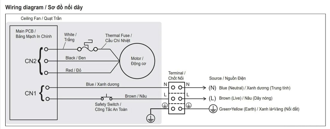 Sơ đồ nối dây điện quạt trần