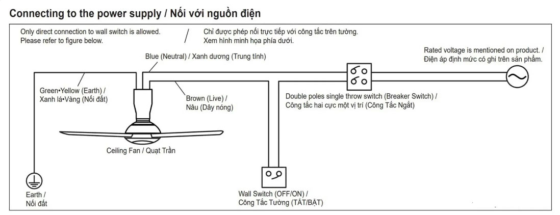 Sơ đồ nối dây điện quạt trần