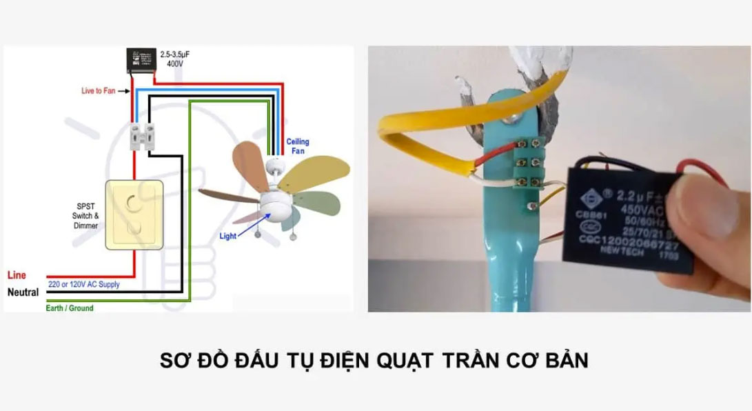 Hướng dẫn nối dây quạt trần TOMASUN